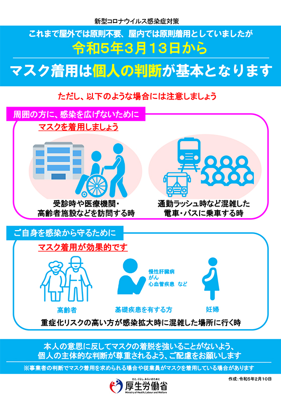 マスクの着用について