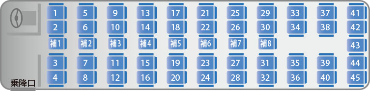 555