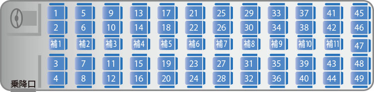333
