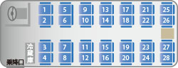 648